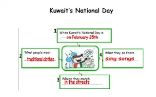 تقرير Kuwait لغة إنجليزية