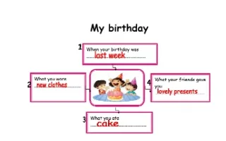 تقرير My birthday لغة إنجليزية