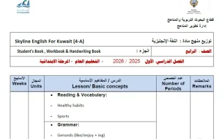 خطة وتوزيع منهج لغة انجليزية
