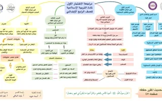 مراجعة تربية اسلامية