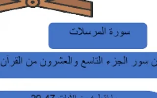 التقرير الكتابي سورة المرسلات التربية الإسلامية