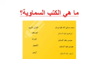 تقرير ماهي الكتب السماوية تربية إسلامية