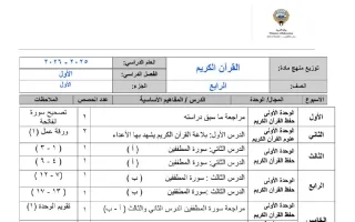 خطة منهج القرآن الكريم
