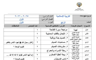 خطة منهج تربية اسلامية