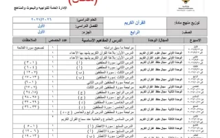 توزيع منهج (الجزء الأول) معدل قرآن كريم