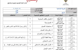 توزيع منهج (الجزء الأول) معدل تربية اسلامية