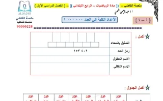 مراجعة رياضيات