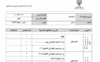 توزيع منهج (الجزء الأول) رياضيات