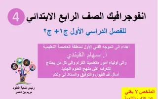 ملخص الجزئين الأول والثاني علوم