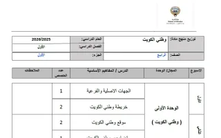 خطة منهج اجتماعيات