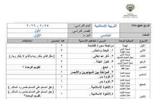 خطة منهج تربية اسلامية