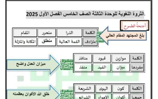 الثروة اللغوية للوحدة الثالثة لغة عربية