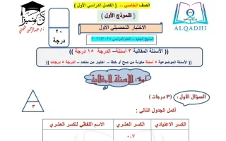 الاختبار التحصيلي الأول رياضيات