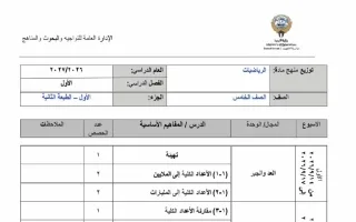 توزيع منهج (الجزء الأول) رياضيات