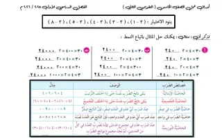 أوراق عمل التقويمي الثاني رياضيات