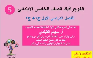 ملخص الجزئين الأول والثاني علوم