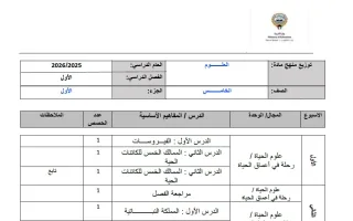 توزيع منهج علوم