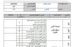 خطة منهج اجتماعيات