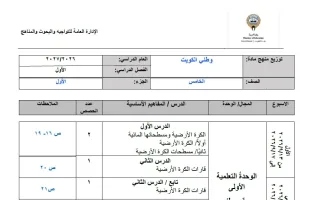 توزيع منهج (الجزء الأول) اجتماعيات