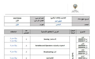 توزيع منهج (الجزء الأول) حاسوب