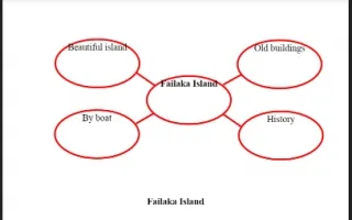 تقرير Failaka Island لغة إنجليزية