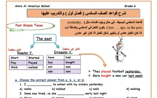 قواعد لغة انجليزية