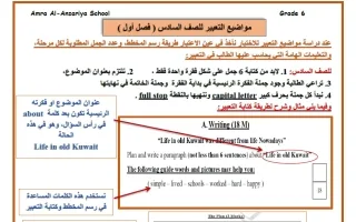 مواضيع تعبير اللغة الانجليزية