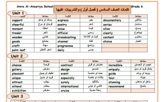 كلمات مع التدريبات عليها للغة الانجليزية