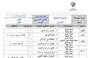 خطة منهج التربية الاسلامية