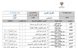 خطة منهج القرآن الكريم