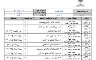 توزيع منهج (الجزء الأول) قرآن كريم