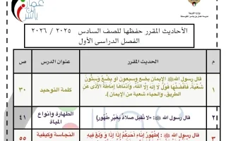 الأحاديث المقرر حفظها تربية اسلامية