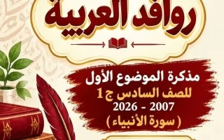 مذكرة الموضوع الأول سورة الأنبياء (الجزء الأول)