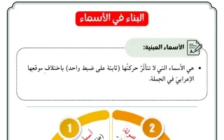 نحو البناء في الأسماء لغة عربية