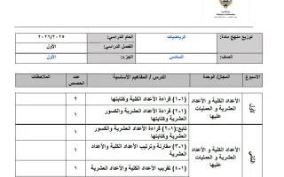 خطة منهج رياضيات