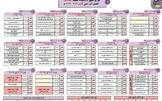 توزيع منهج رياضيات