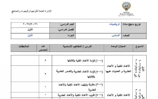 توزيع منهج (الجزء الأول) رياضيات