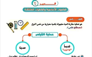 دروس القصير الأول ونماذج تجريبية علوم
