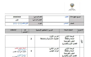 توزيع منهج علوم