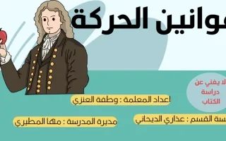 انفوجرافيك قوانين الحركة علوم
