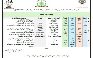 التجارب العملية المقررة علوم