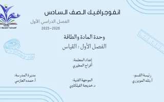 انفوجرافيك فصل القياس علوم