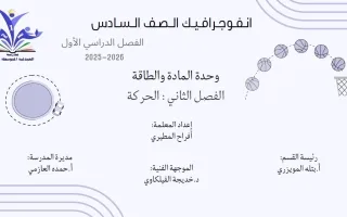 انفوجرافيك فصل الحركة علوم