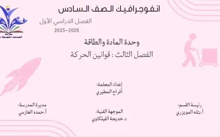 انفوجرافيك فصل قوانين الحركة علوم