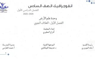 انفوجرافيك فصل الغلاف الجوي علوم