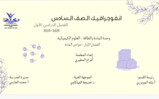 انفوجرافيك فصل خواص المادة علوم