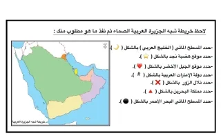 مهارة الخريطة اجتماعيات