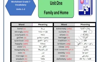 تدريب على اختبار الكلمات لغة انجليزية