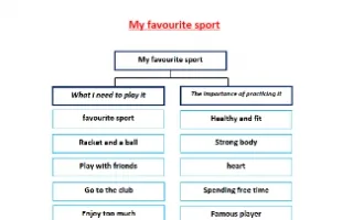 تقرير My favourite sport لغة انجليزية