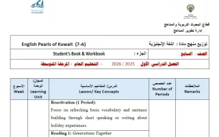 خطة وتوزيع منهج لغة انجليزية